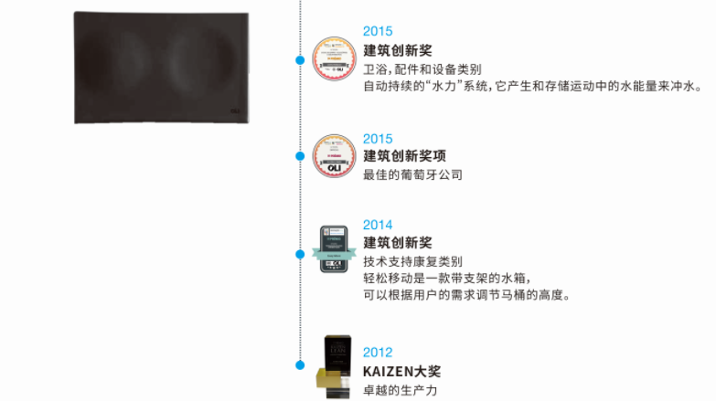 歐杰特隱藏式水箱